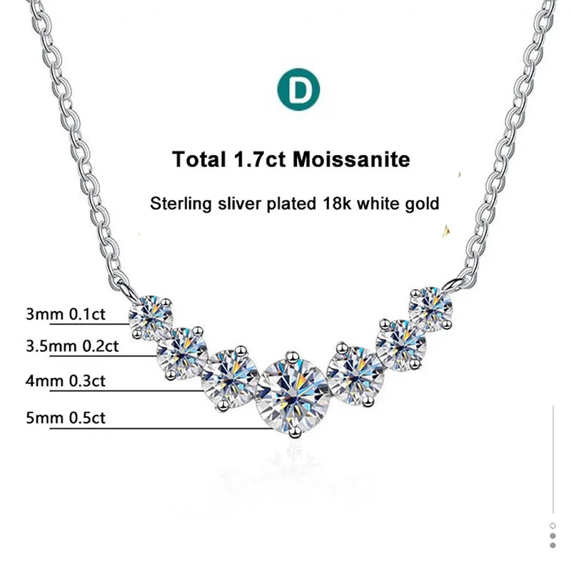 1.7ct Gem Color Oval Moissanite Pendant Necklace 1.7ct 925 Sterling Silver