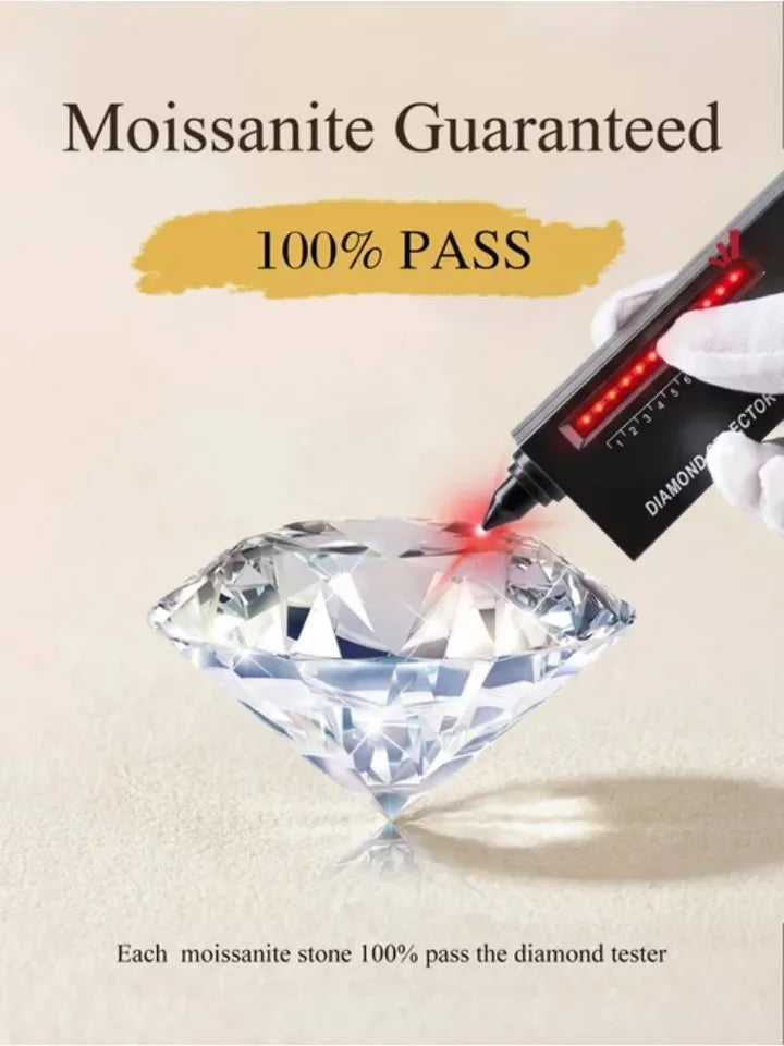 Round Moissanite Pendant Necklace For Women 1–3 Carat