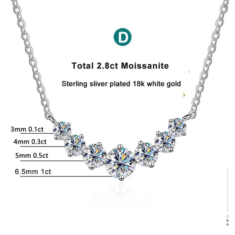 2.8ct Gem Color Oval Moissanite Pendant Necklace 1.7ct 925 Sterling Silver