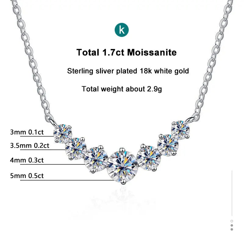 Oval Moissanite Pendant Necklace 1.7ct 925 Sterling Silver